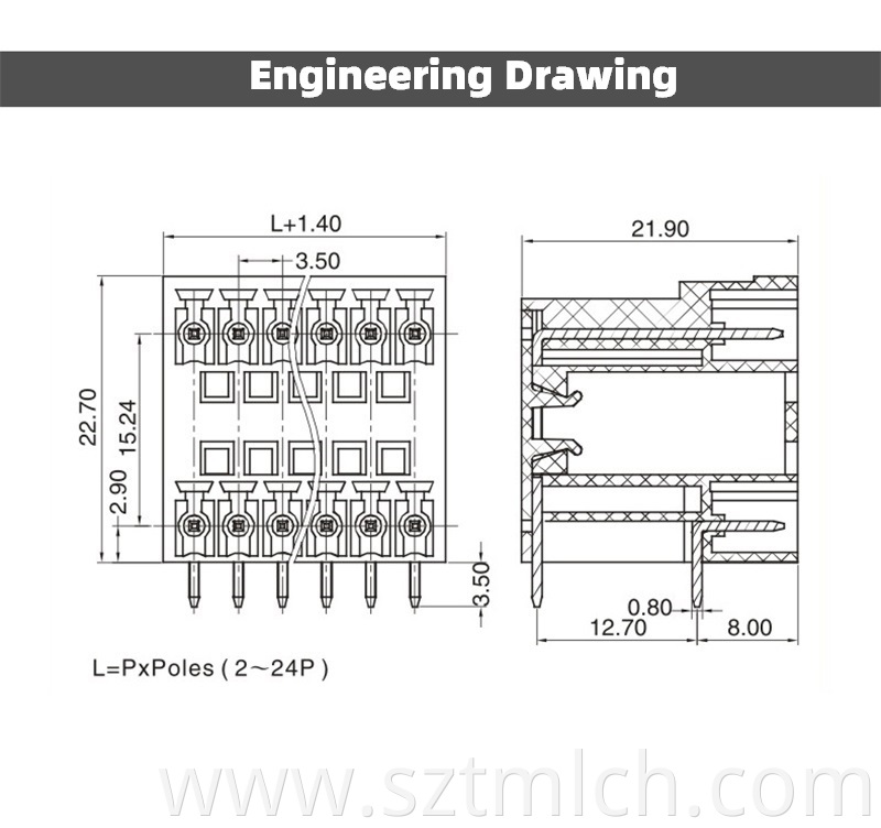 Composite Terminal Block